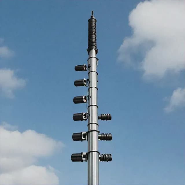 Telescopic Poles